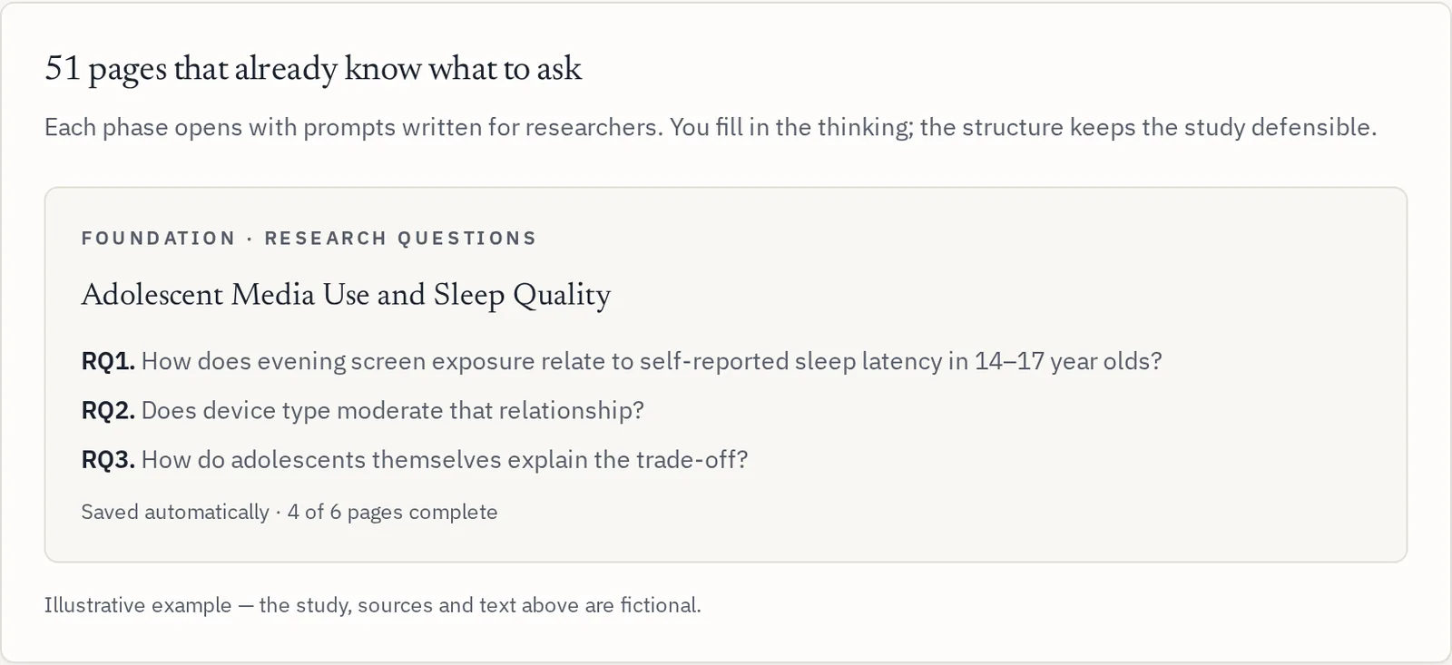 Research Notebook foundation page showing three numbered research questions for a study on adolescent media use and sleep quality, with autosave and page completion status.